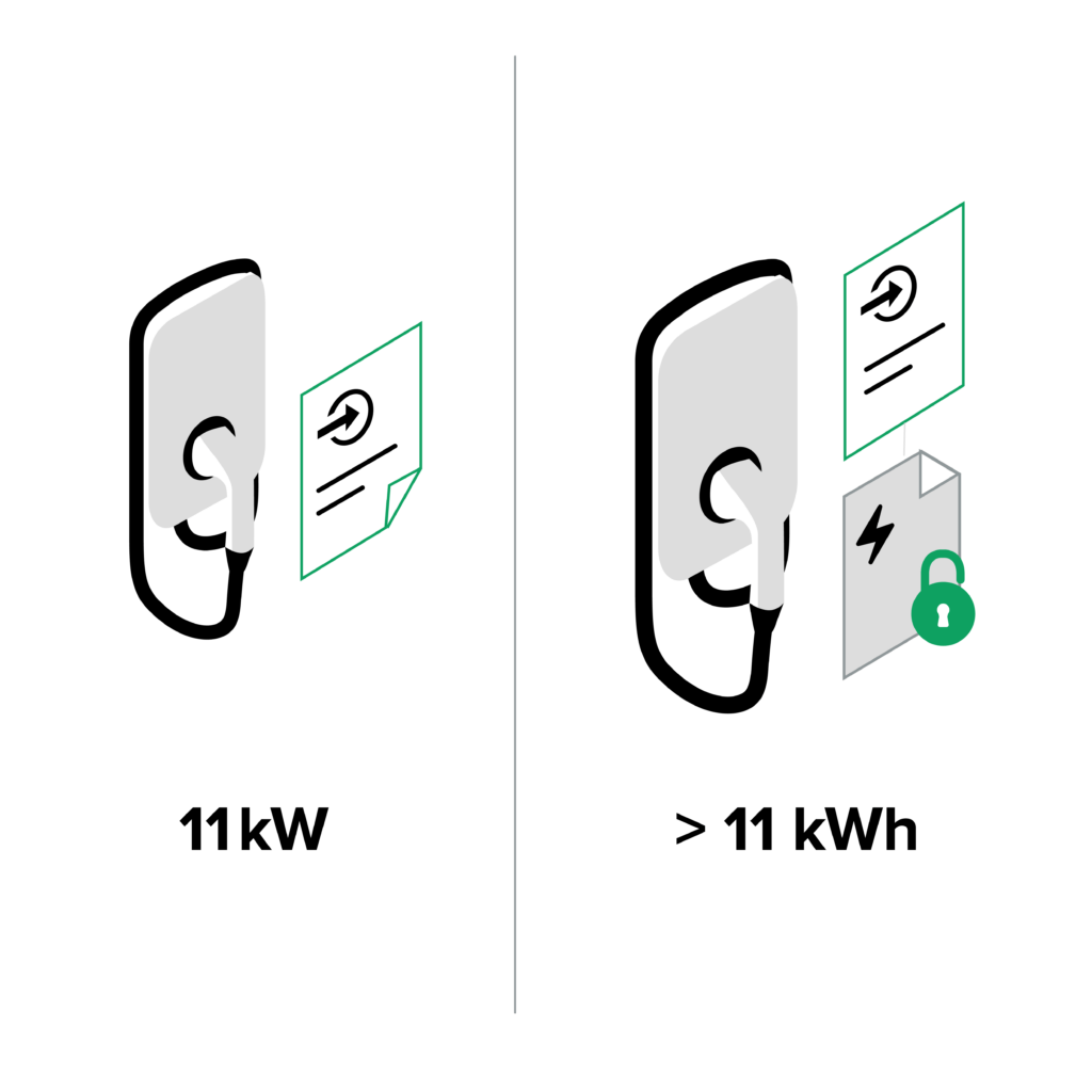 Wallbox installieren So schließen Sie Ihre eigene Ladestation an