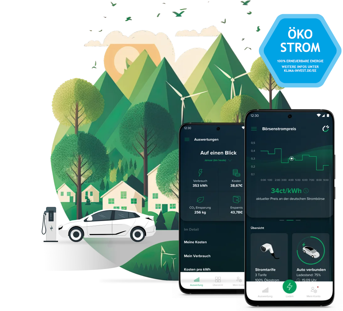 Illustration eines Elektroautos, das an einer Ladestation in einer grünen Umgebung mit Windrädern lädt. Im Vordergrund sind zwei Smartphones zu sehen, die eine Elektroauto-Lade-App mit aktuellen Börsenstrompreisen und Ladeplänen anzeigen. Ein Ökostrom-Siegel ist oben rechts platziert.