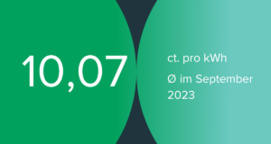 Börsenstrompreis September 2023