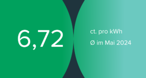 Börsenstrompreis Mai 2024