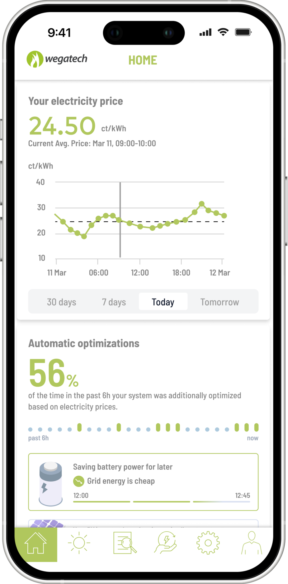 Screenshot der Wegatech Home App, die den aktuellen Strompreis von 24,50 ct/kWh und eine Preisgrafik für den 11. März anzeigt. Unten wird die automatische Optimierung der letzten 6 Stunden dargestellt, wobei 56% der Zeit optimiert wurde. Symbole am unteren Rand der App zeigen verschiedene Funktionen an.