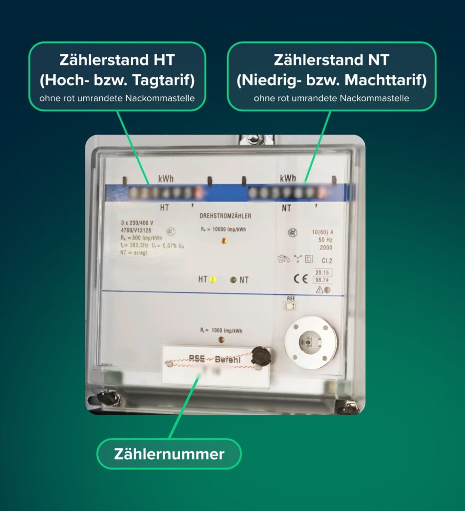 Panik Am Zahlerkasten Digitaler Stromzahler Zeigt Nichts An Was Nun
